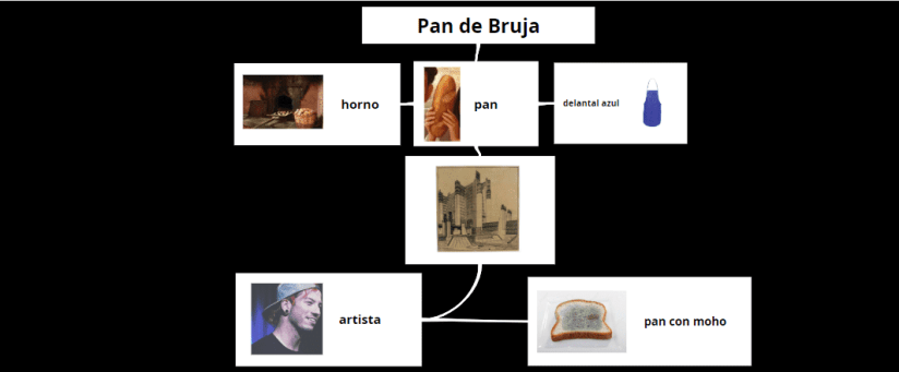 pan de bruja 3